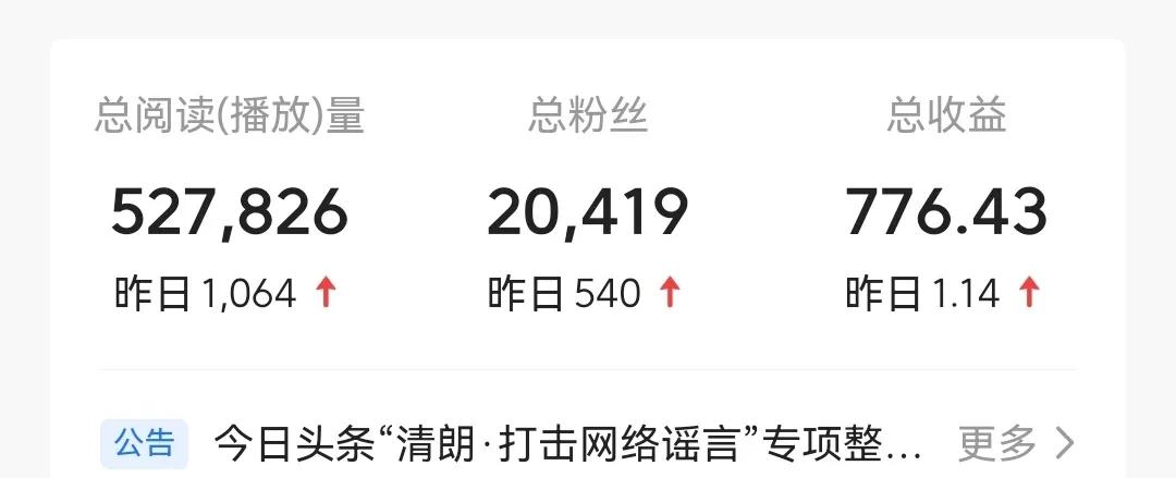 头条号月入过万的独家心得,头条新手如何涨1000粉