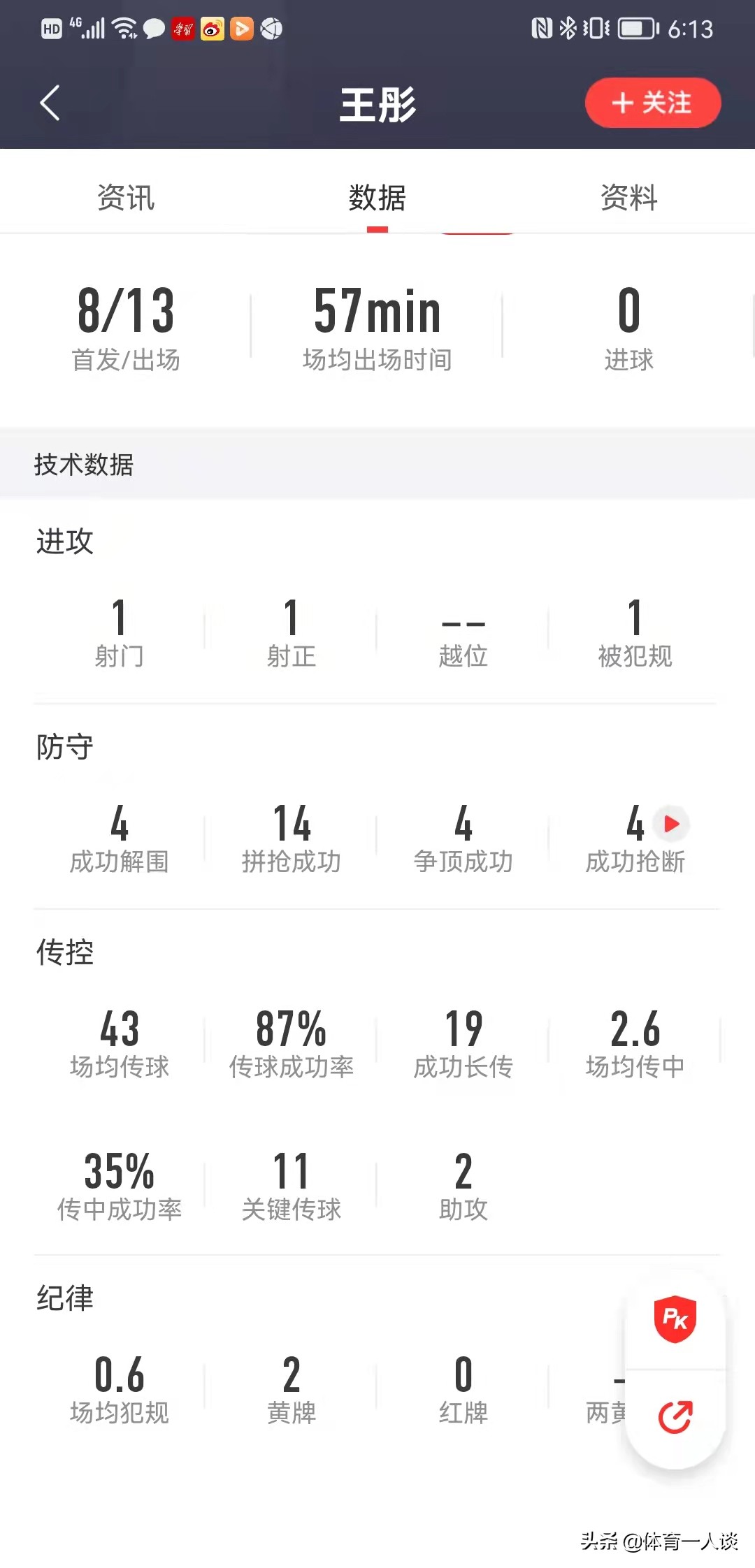 中超联赛张琳芃,中超张琳芃