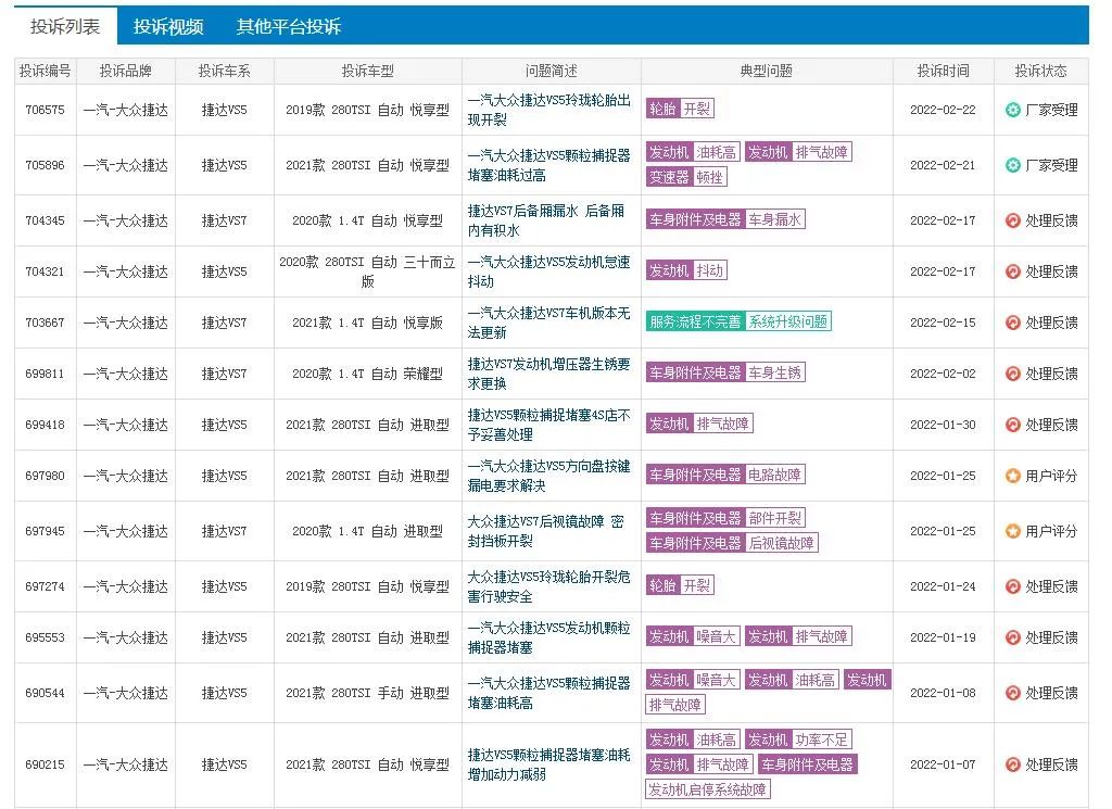 捷达为啥不容易坏,现在捷达质量怎样了
