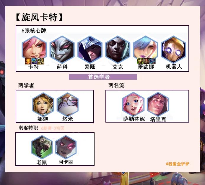 甯濆浗闃靛娉伴殕s6,鍒哄娉伴殕鍑鸿浜戦《涔嬪紙