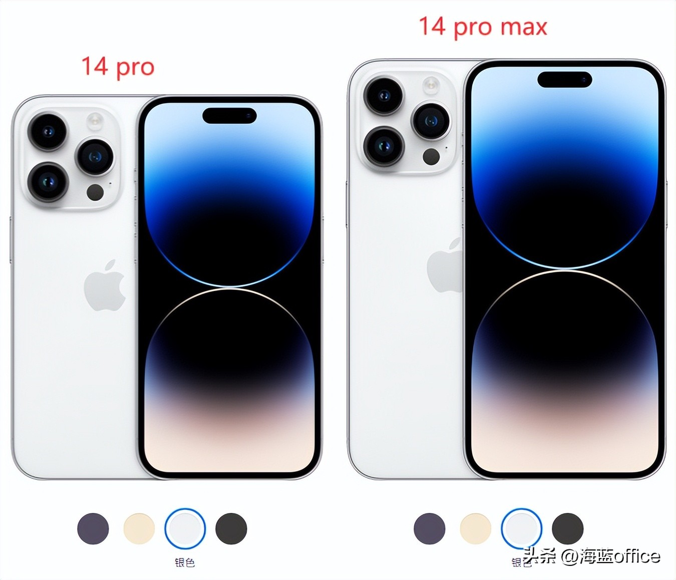 iphone2023年有哪些新机,iphone手机16年变化史