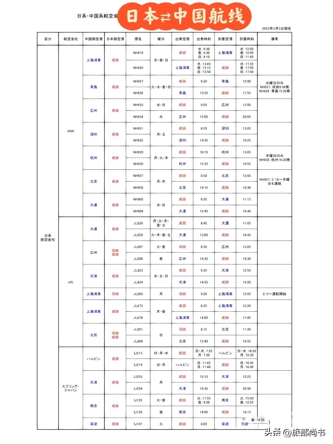 日本技术工人工资待遇如何,日本技术怎样