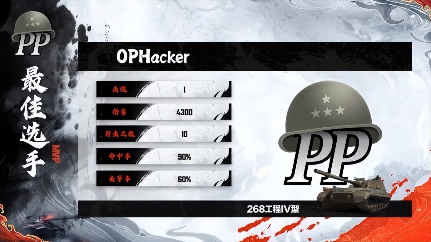 坦克世界洲际邀请赛,坦克世界国际冠军赛wci