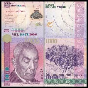 各国货币名称一览表,各国币种名称大全图片