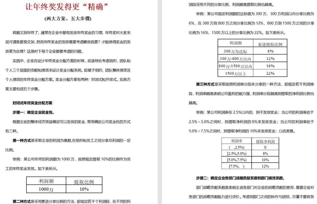 年终奖分配方案案例,最新年终奖分配比例