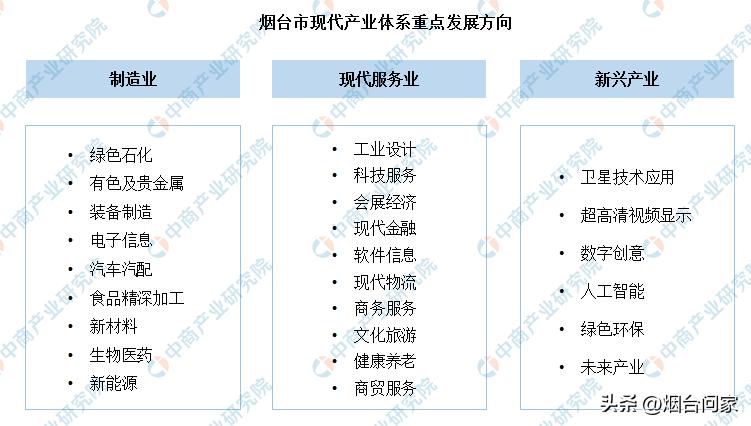 烟台装修公司找合伙人,烟台相亲找合伙人