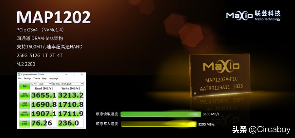 surfacebook3是否可以加固态,surfacebook3顶配