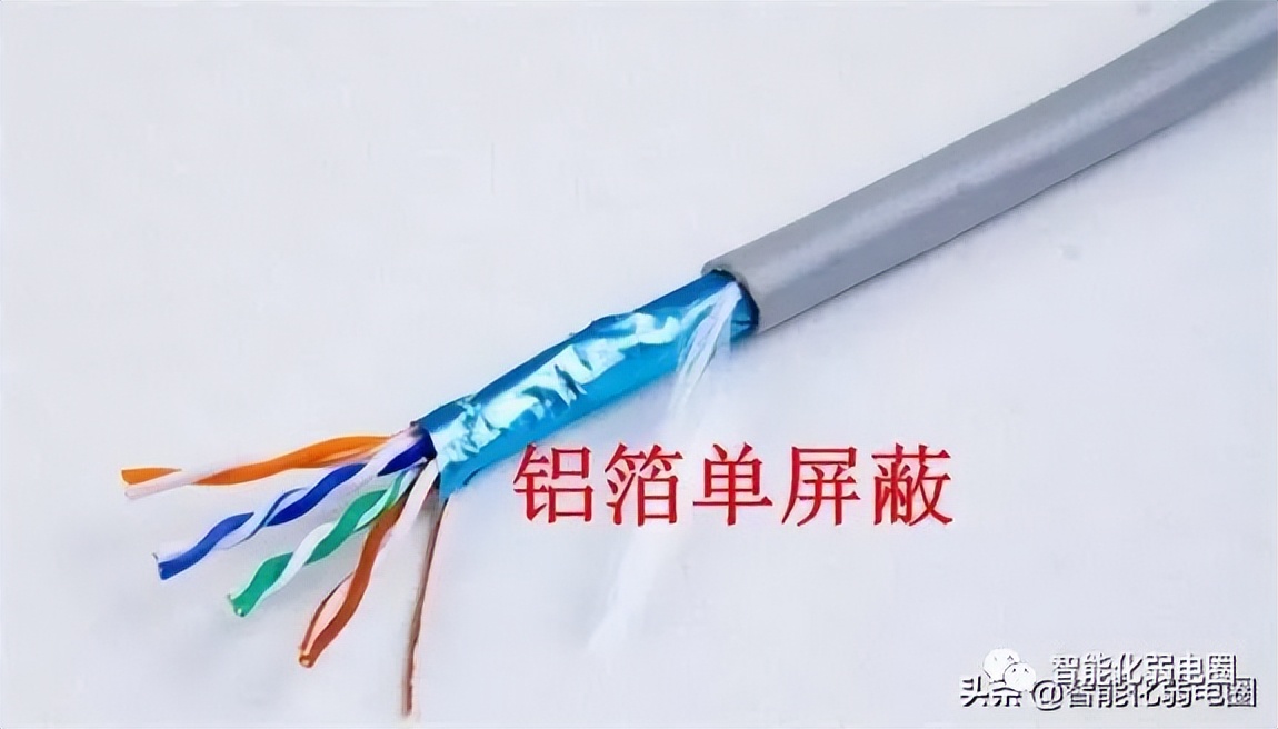 综合布线系统入门知识,综合布线工程知识点