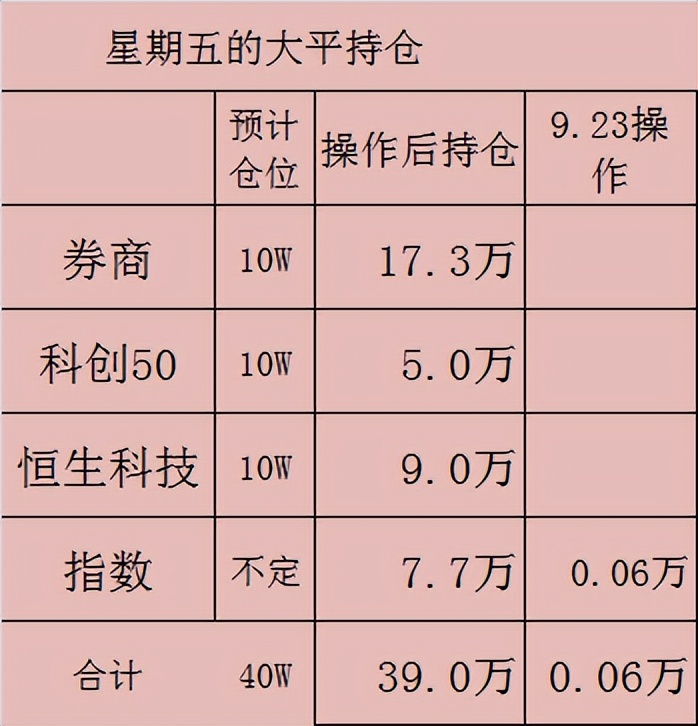 投资股票心得的分享,投资心得100篇