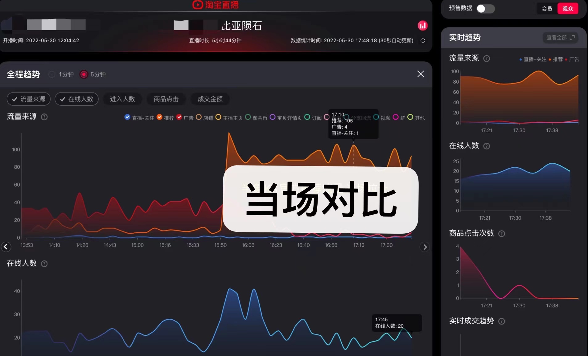 一个新手怎么做淘宝直播,新手怎么做淘宝直播