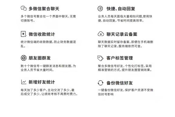 crm客户管理系统,crm如何管理客户资料