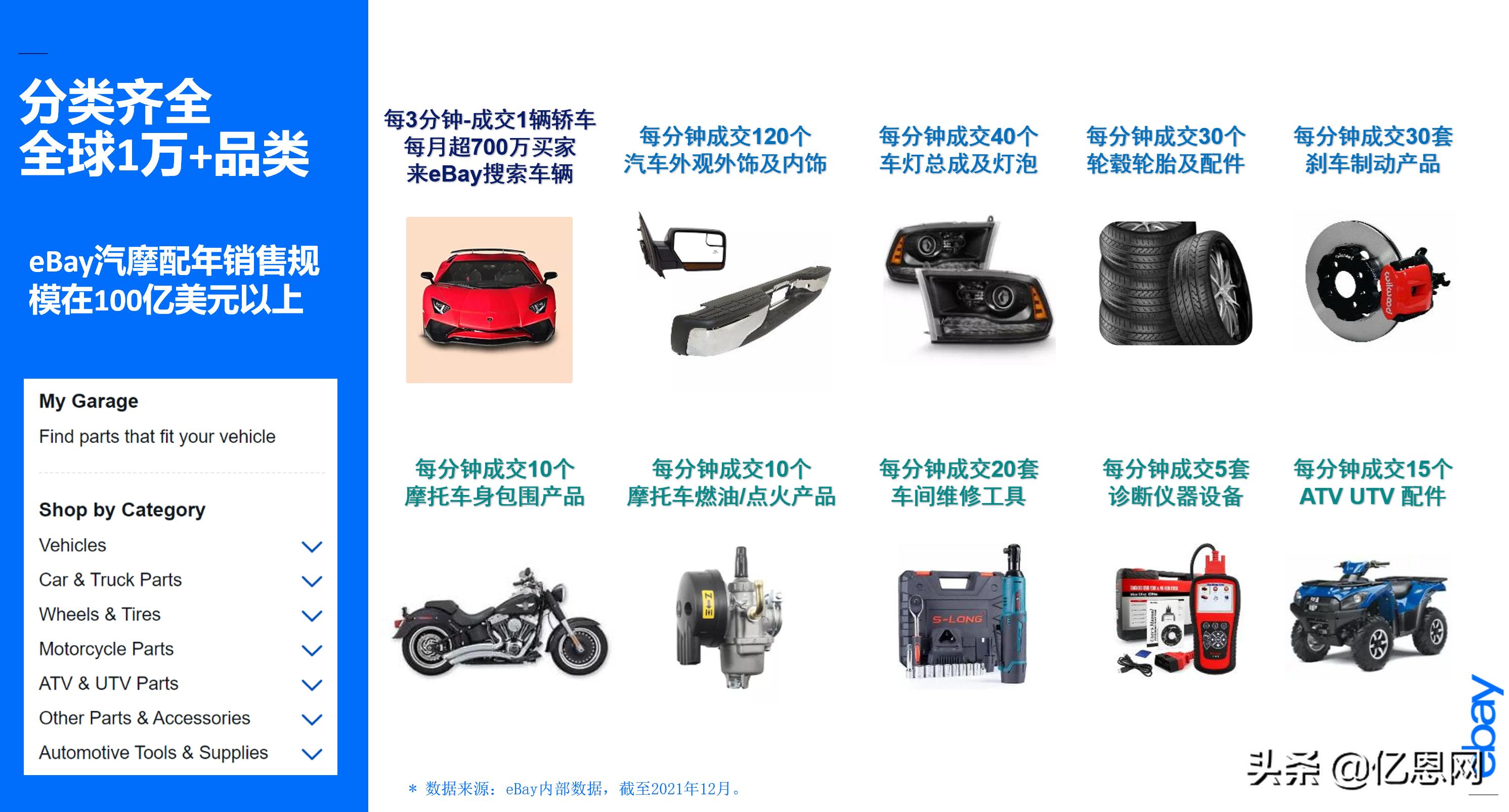 娴峰綊澶,澶璺ㄥ鐢靛晢骞村叆鐧句竾