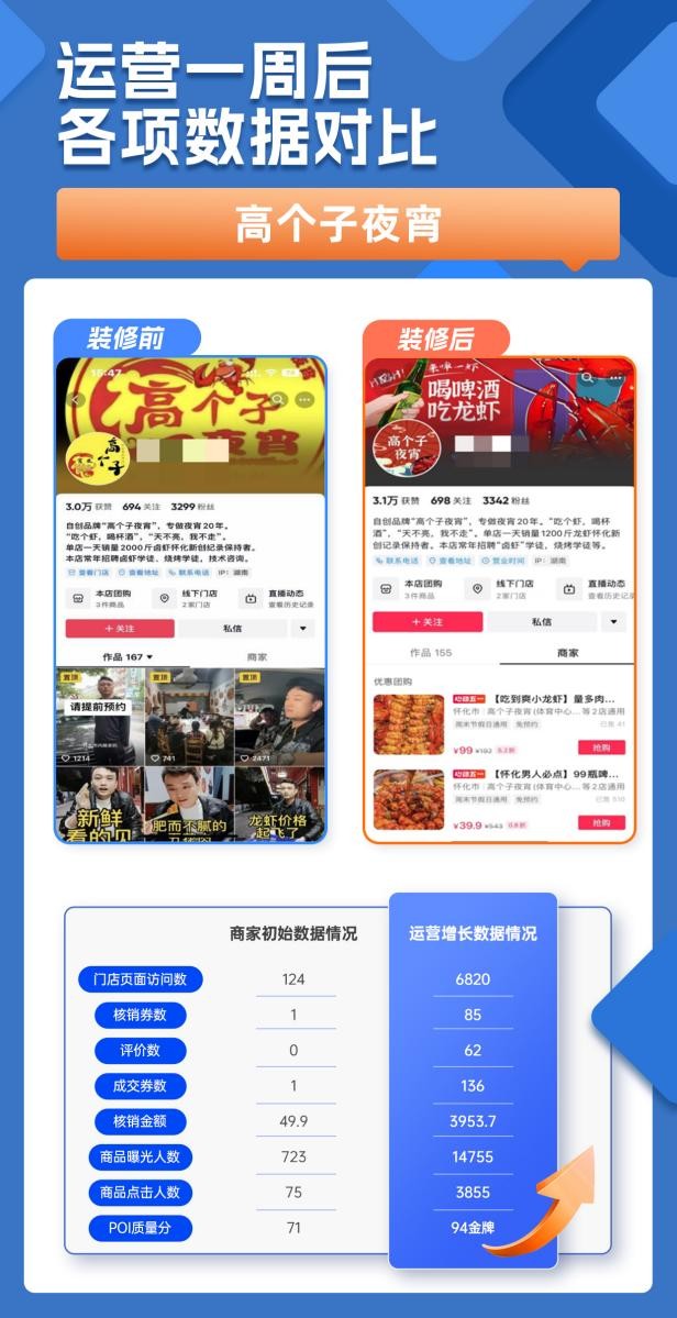 企业如何做好新媒体运营品牌,企业该如何利用新媒体运营