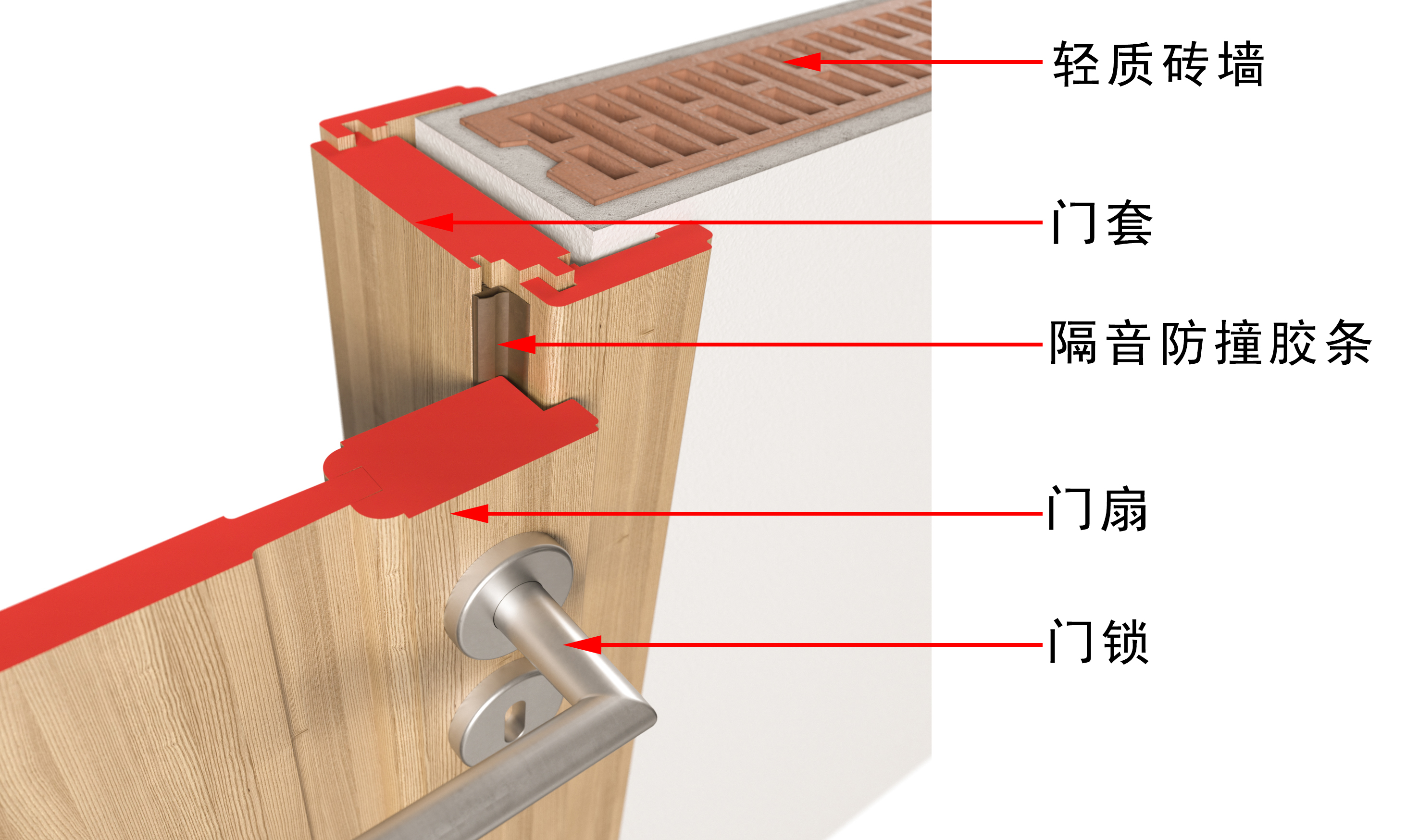 实木门图纸大全,实木门施工合同