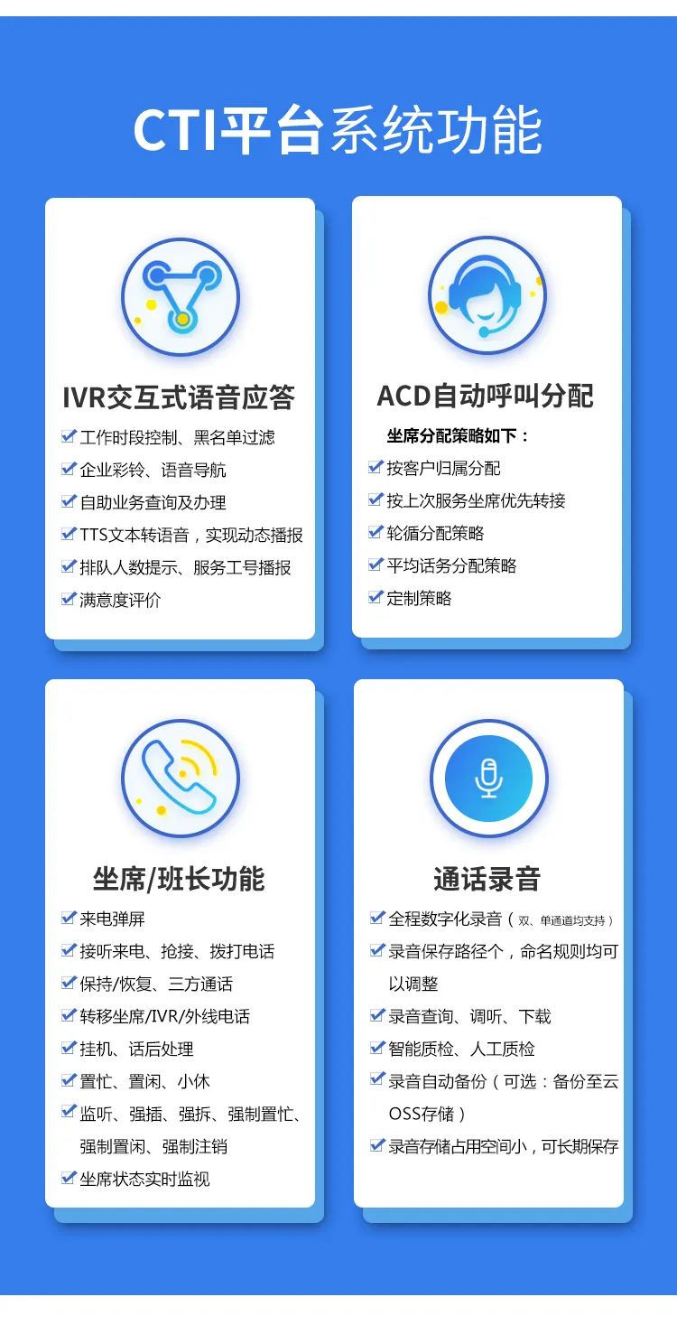 呼叫中心员工90天留存痛点,呼叫中心热线存在的痛点