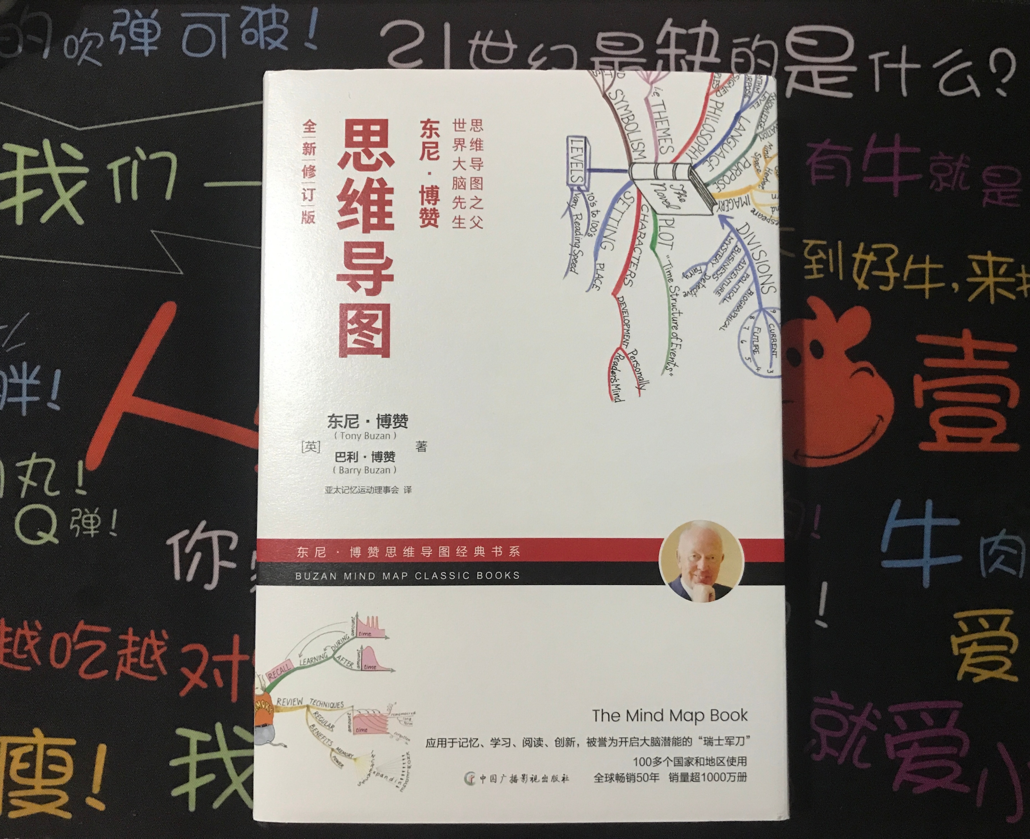 这才是该有的样子思维导图,思维导图你真的写对了吗