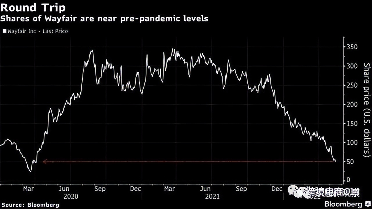 亚马逊买店铺违法,亚马逊卖东西违法