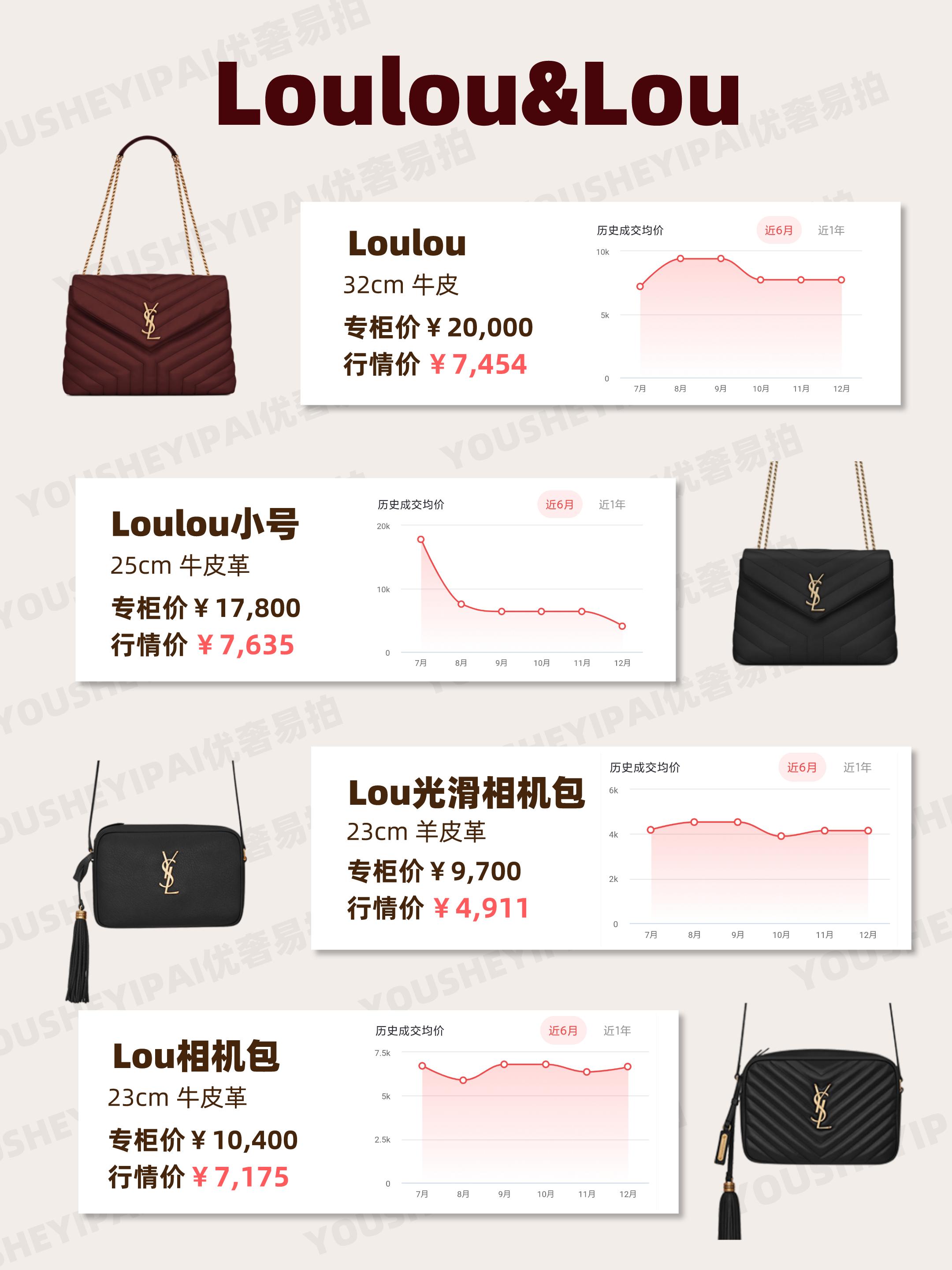 奢侈品ysl包包捡漏清仓正品,奢侈品包包二手ysl中号流苏