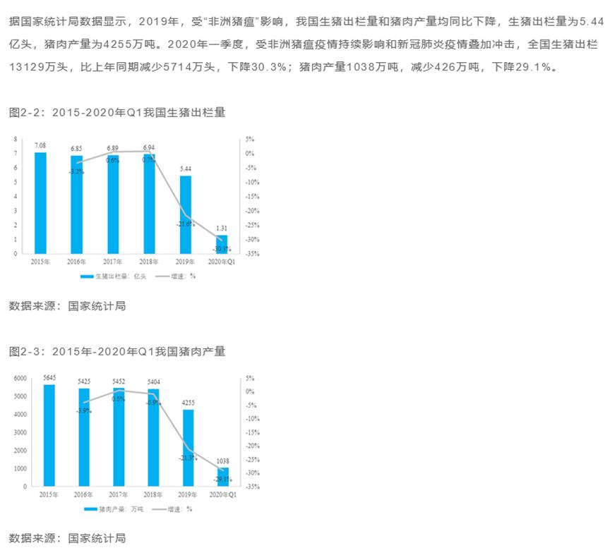想做互联网运营怎么开始,农业综合体商业计划书