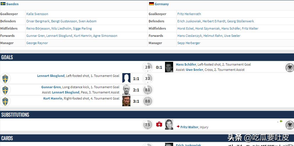 足球场上十大不可思议的红牌,足球犯规冷知识