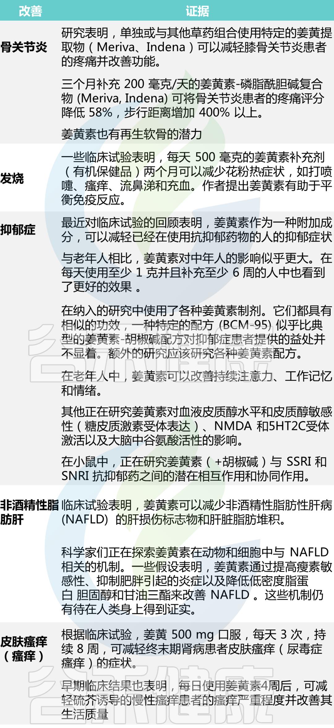 肠道健康与益生菌冷知识,调节肠道菌群吃什么益生菌