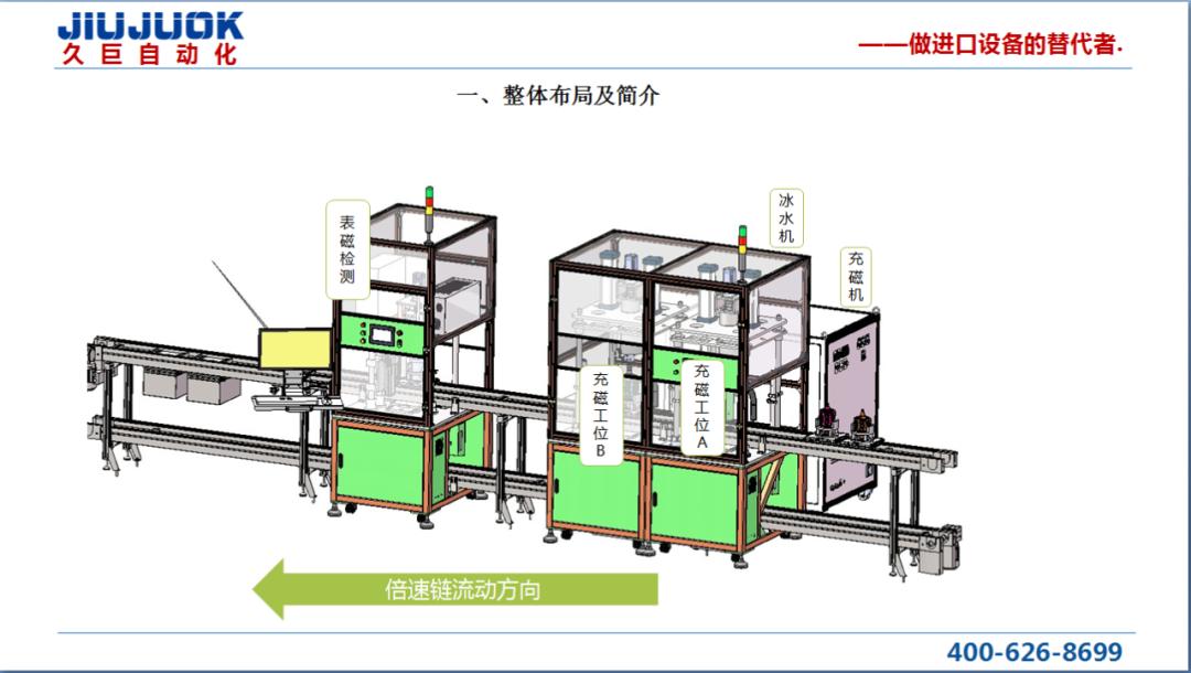 电机充磁检测,电机转子充磁