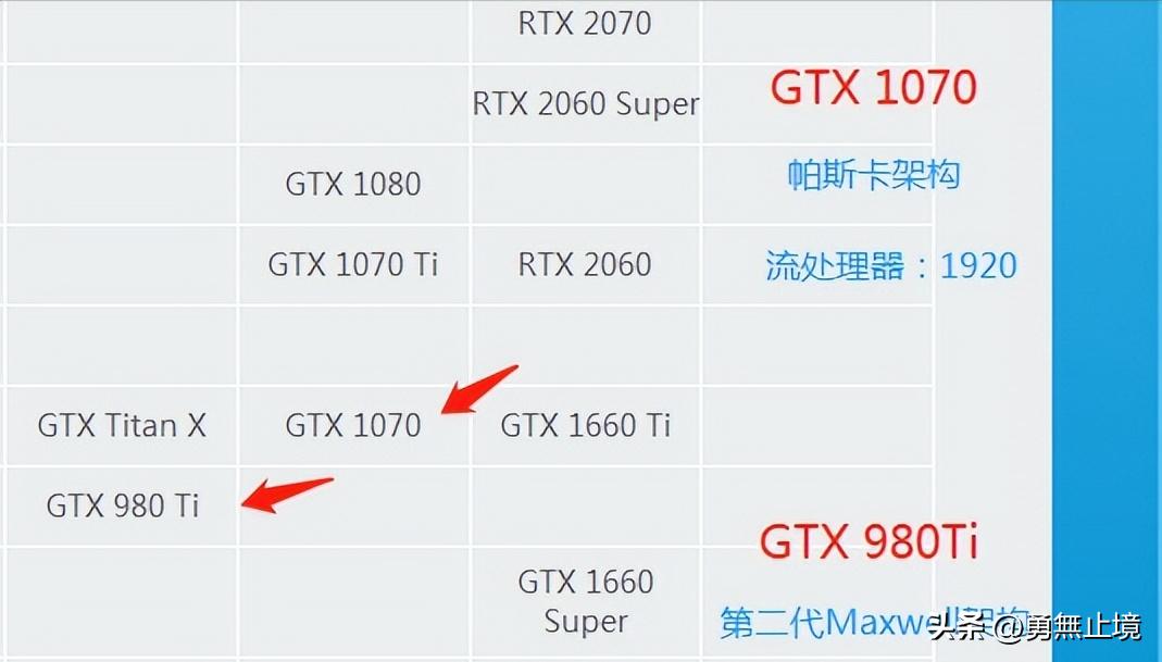2023哪一款笔记本电脑性价比高,2022哪款笔记本电脑性价比高