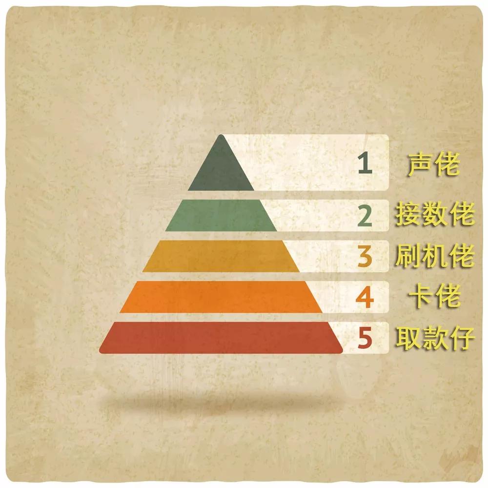 18年被骗的钱现在还能追回来吗,十年前被骗的钱现在可报警处理吗