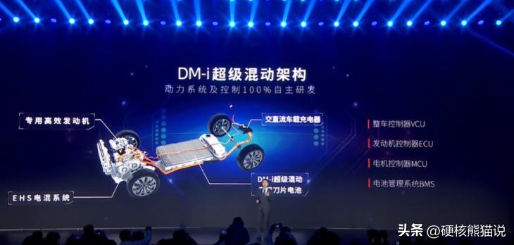 丰田混动和比亚迪混动谁更先进,丰田混动与比亚迪混动技术对比