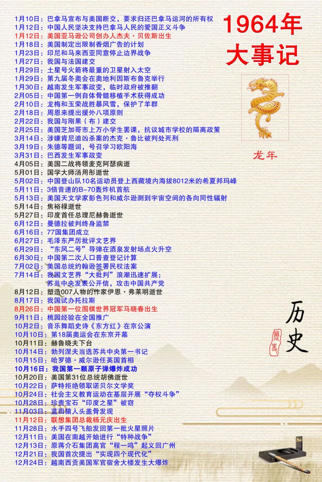 亚马逊总裁杰夫·贝佐斯生平,亚马逊创始人杰夫贝佐斯上太空