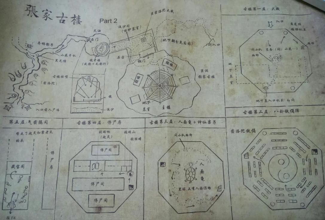 盗墓笔记最凶险的墓排行,盗墓笔记最凶险的墓排名