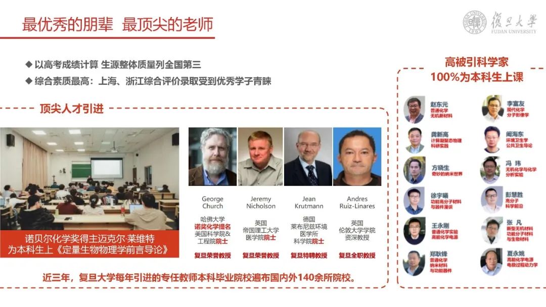 与“第一个复旦”一起向未来|复旦大学2022年招生政策新亮点！