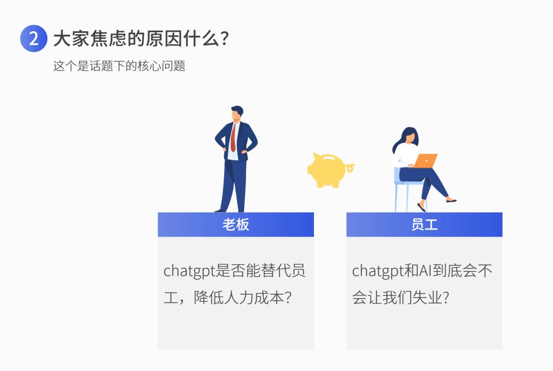 在西安，这么多套路，想用ChatGPT不要被割韭菜