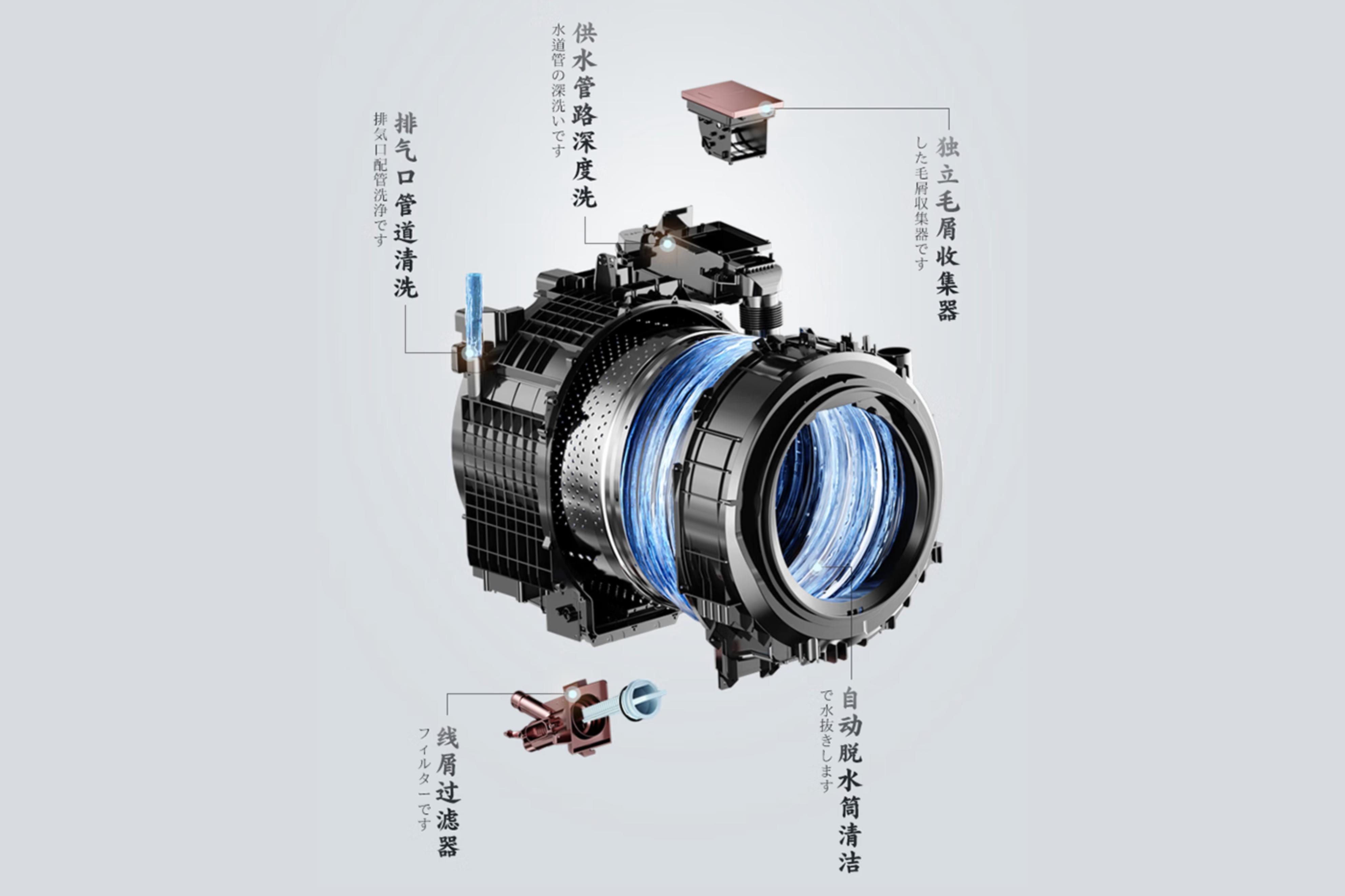 海尔eg100mate2s洗烘一体机怎么样,洗烘一体机选购的建议