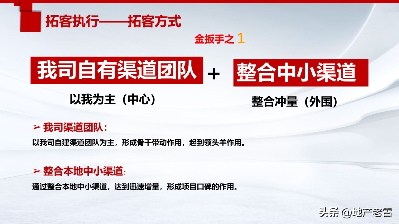 三线城市房地产营销推广手段,房地产营销推广策略与拓客的思考