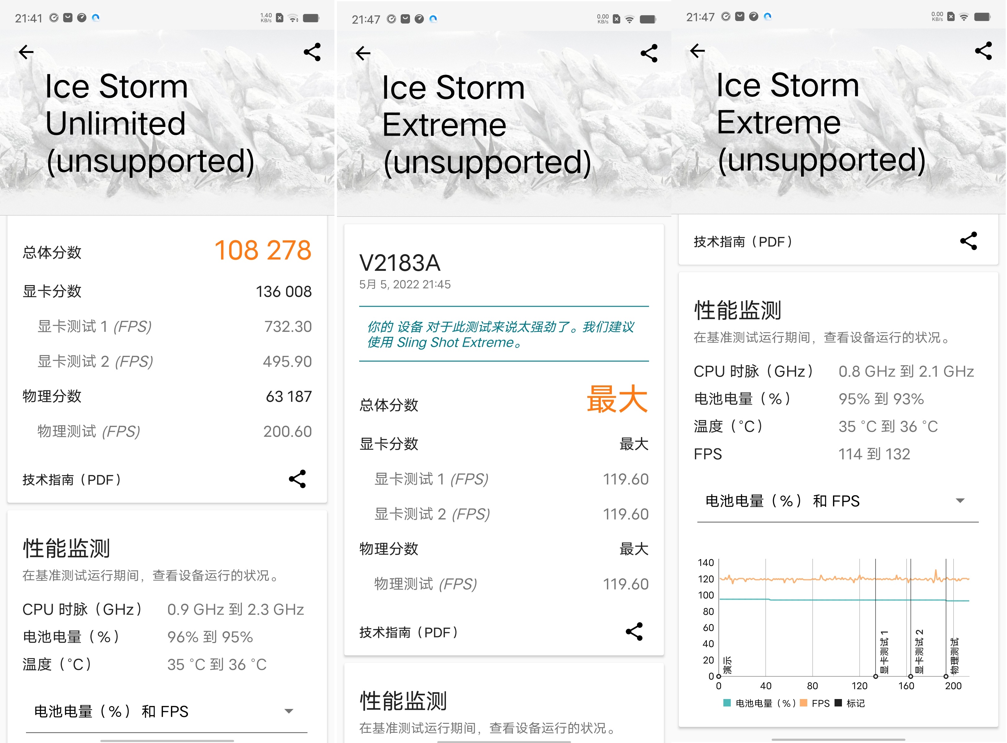 vivox80pro天玑9000吃鸡画质,vivox80pro旅程版抗摔测试
