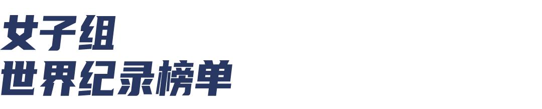 谁是马拉松亚洲记录保持者,谁是世界第一大运动品牌