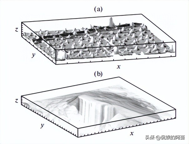 金刚石在半导体领域的应用,金刚石石墨应如何导入