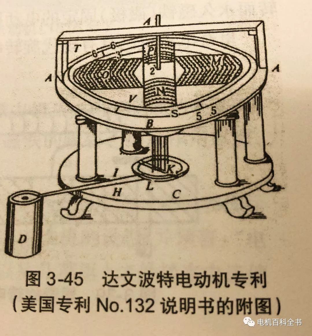 电机发展史的四大阶段,电机发展演变史简介