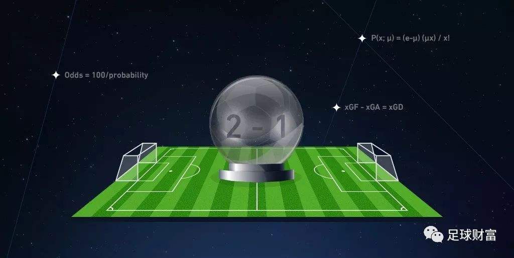 必发足球指数有用吗,必发全部指数