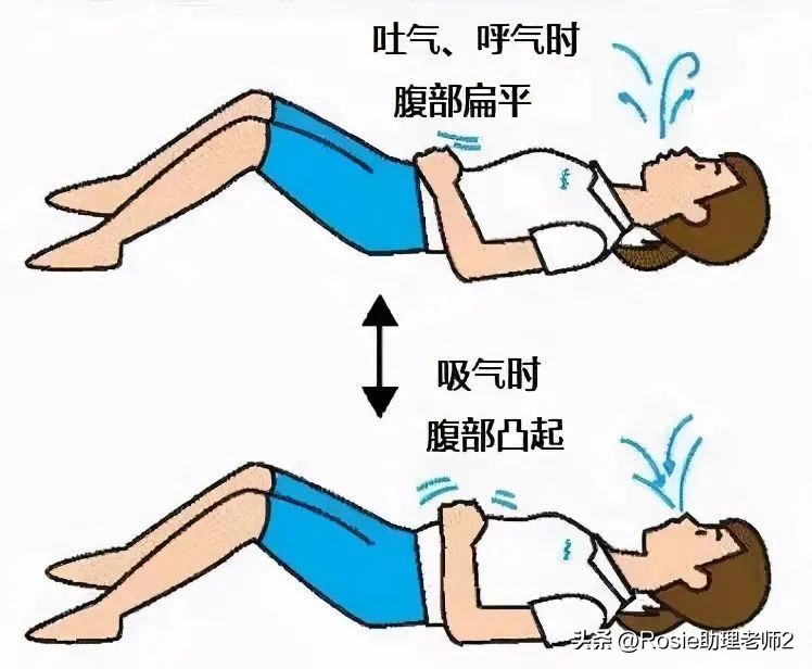 苗苗产后身材为什么这么好,苗苗产后减肥