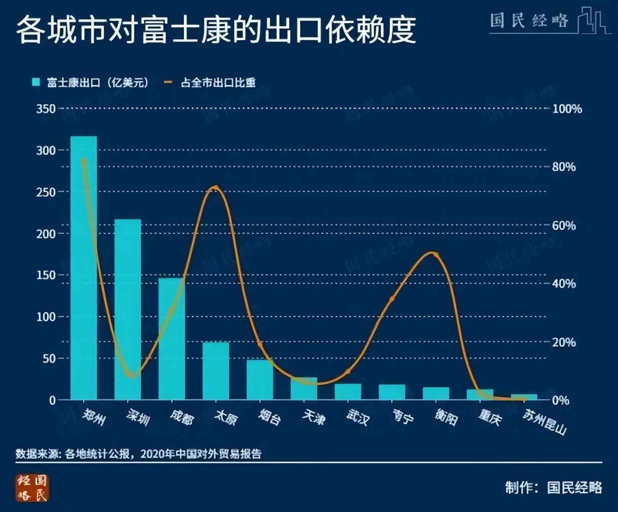 富士康员工去留意愿,富士康去留问题怎么解决