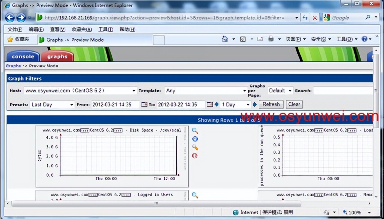Cacti监控服务器配置教程,基于CentOS+Nginx+MySQL+PHP环境搭建