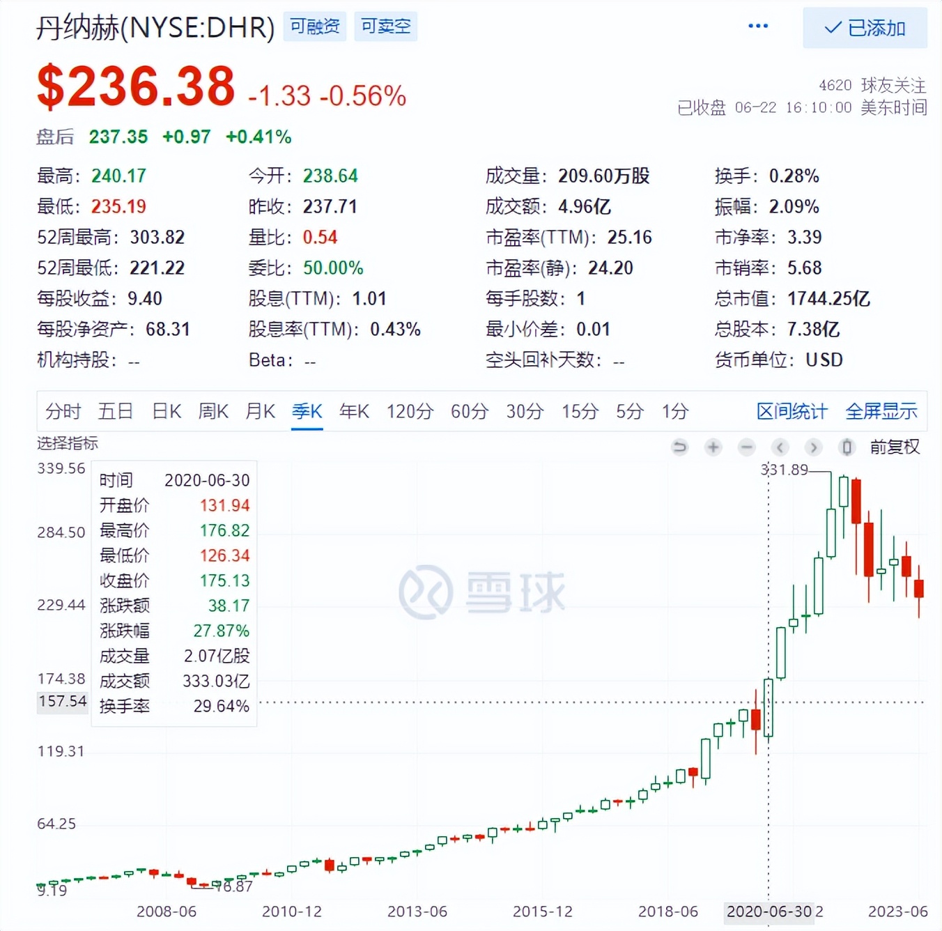 不断创新低的股票谁赚钱,不断创新低的股票可以买吗