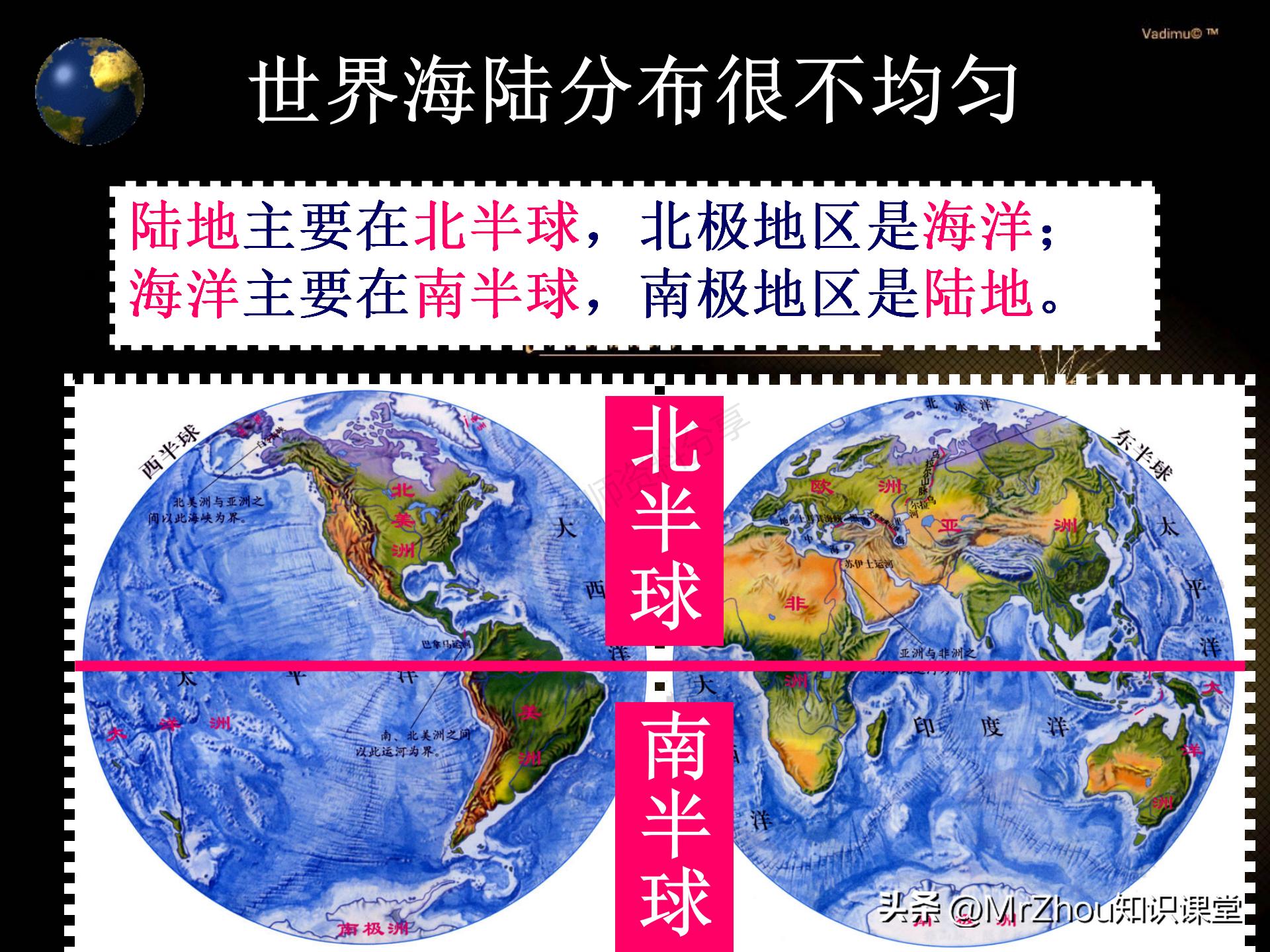 初一上册地理知识点总结课件！这些内容都是常考的