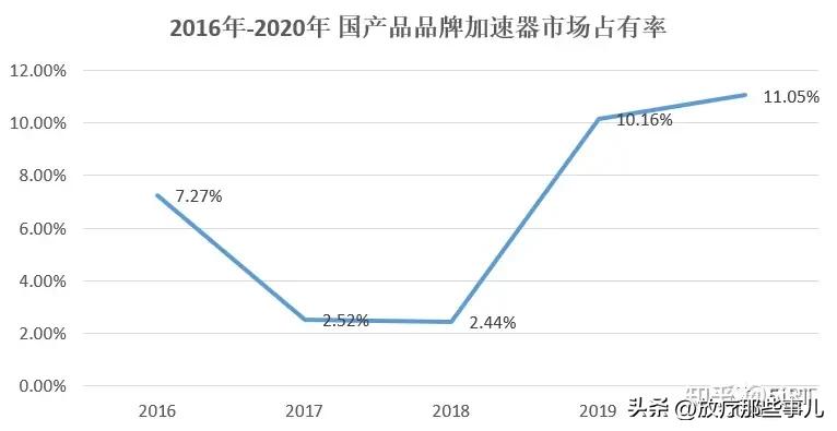 医用电子直线加速器效果,医用电子直线加速器是什么