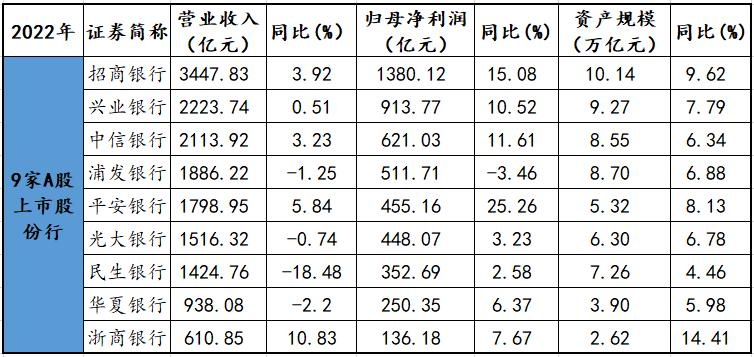 浙商银行最新消息曝光,浙商银行最新传闻消息