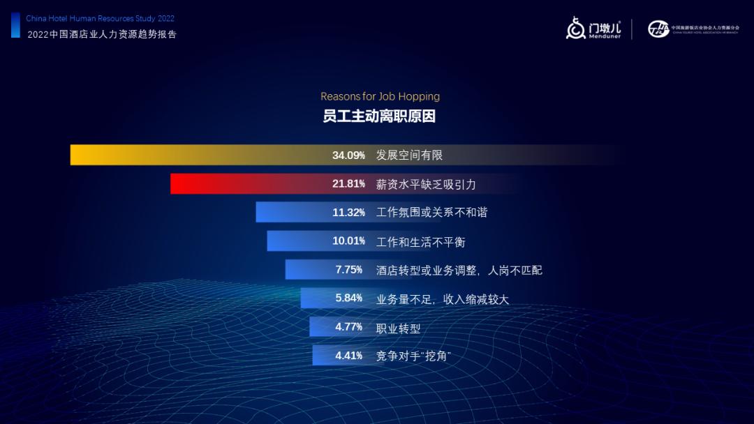 门墩儿,门墩儿酒店