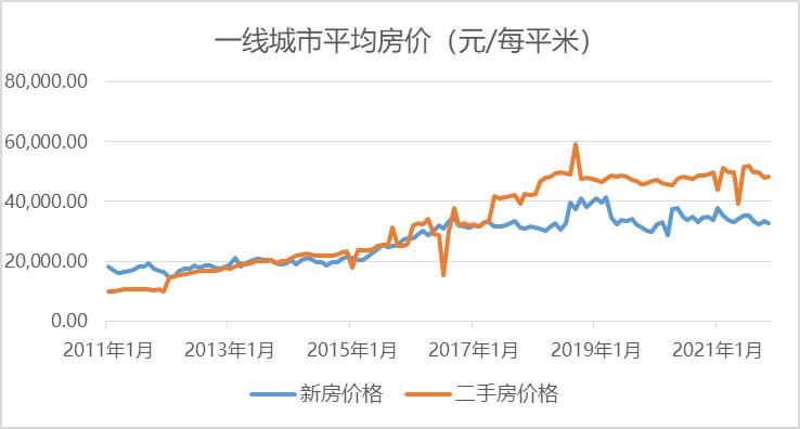 市场营销中怎么安抚客户,基金市场营销的主要销售策略