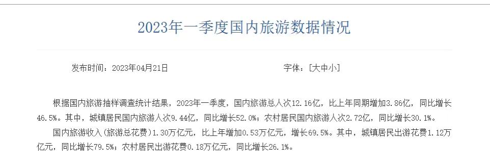 五一西安旅游景点排名,五一西安免费景点